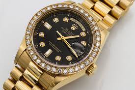 Replica Watches Replica Watches